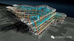 搭建中外建建消息化交换取BIM经验分享的优良